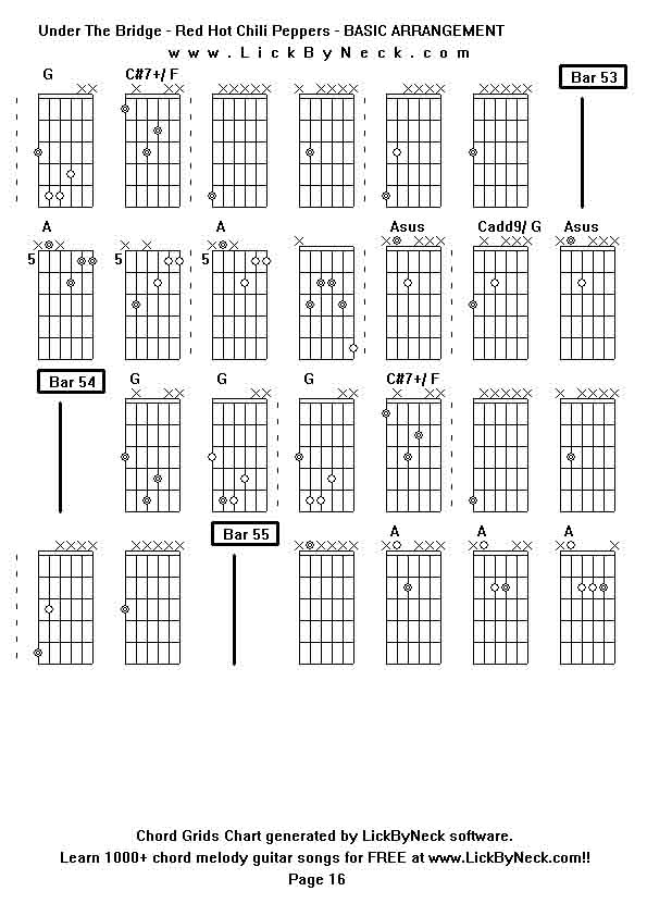 Chord Grids Chart of chord melody fingerstyle guitar song-Under The Bridge - Red Hot Chili Peppers - BASIC ARRANGEMENT,generated by LickByNeck software.